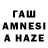 ТГК THC oil Aliaksandr Venzhyk